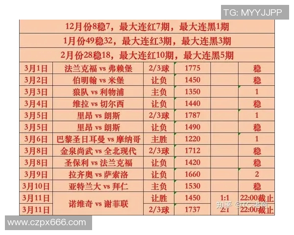 巴西与德国比赛赔率分析及预测结果揭秘